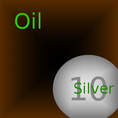 trade oil and silver slug